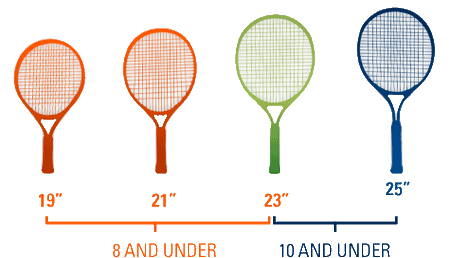 Youth Tennis Racquets