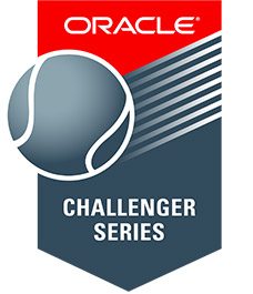 TEAM SOCAL: Locals in the Hunt at Oracle Newport Beach Challenger