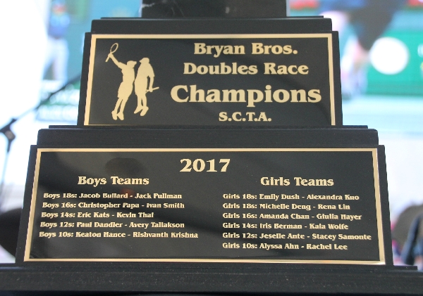 Bryan Bros. Doubles Race Champions Crowned